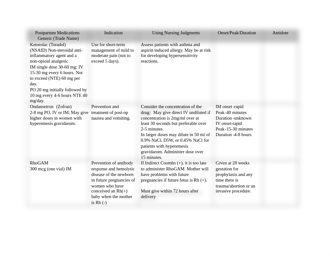 OB MEDICATIONS Test II (18) (8) (3) (1).docx_d0jmfi7xerf_page2