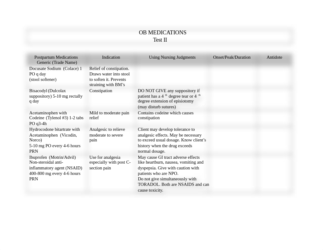 OB MEDICATIONS Test II (18) (8) (3) (1).docx_d0jmfi7xerf_page1