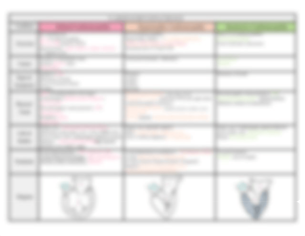 CardiologyPEARLS.pdf_d0jsm2ecehq_page2