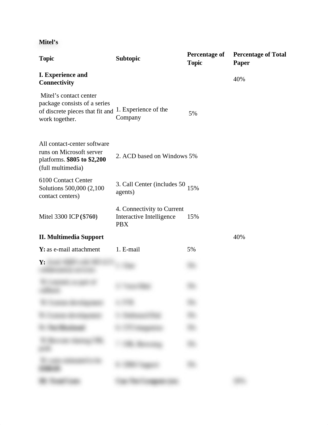 D_Limongelli_NET250_Week2_CourseProject.docx_d0jv4r50icj_page2