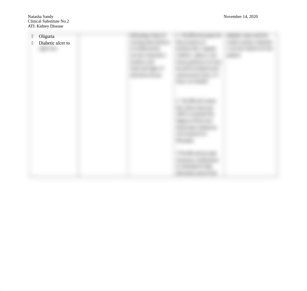 CarePlan.KidneyDisease..docx_d0jxerhu4ef_page2
