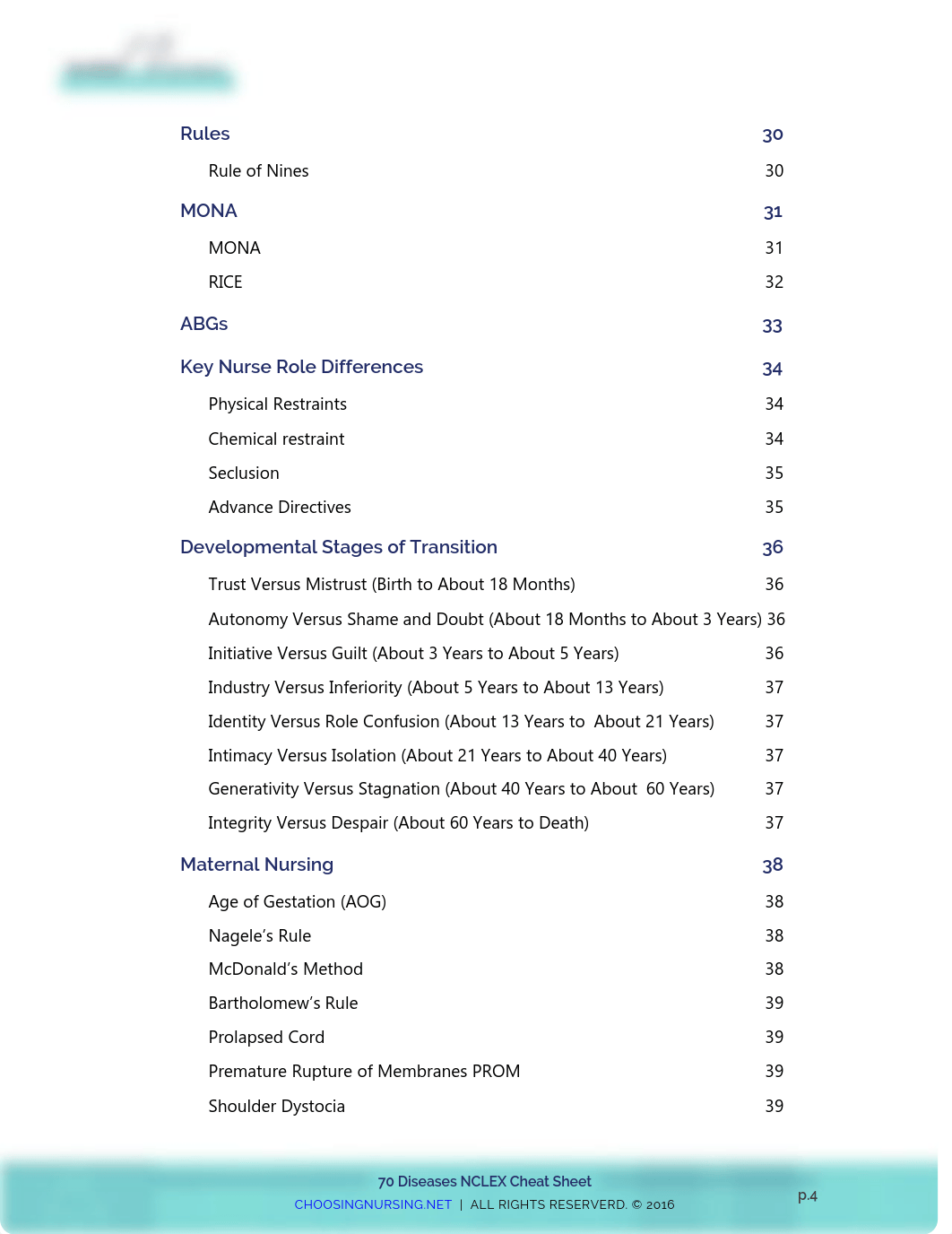 70_Diseases_Condtions_NCLEX_Cheat_Sheet_2_.pdf_d0jyb4sr481_page4