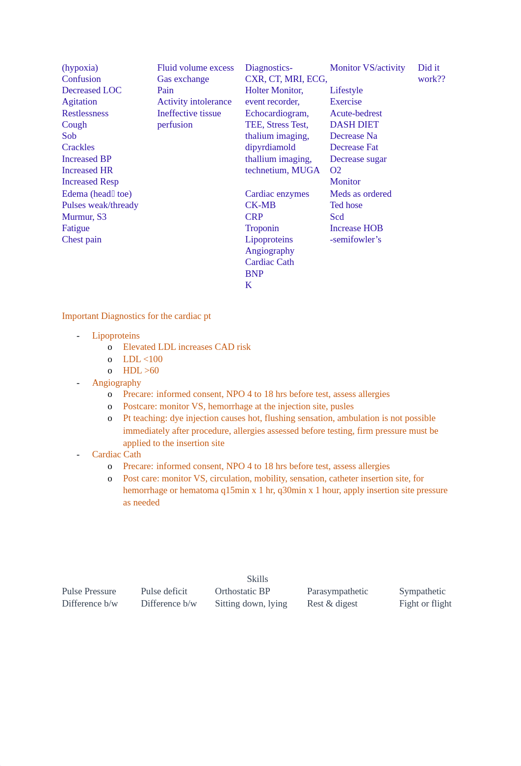 Cardiac Test Study Guide.docx_d0k4qvwu3ga_page3