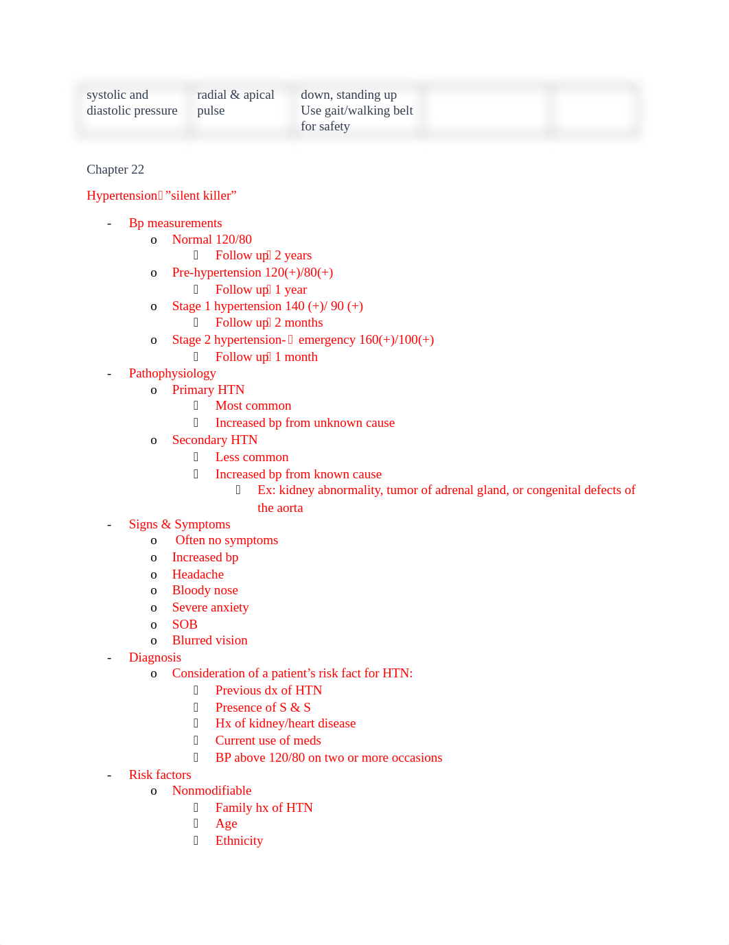 Cardiac Test Study Guide.docx_d0k4qvwu3ga_page4