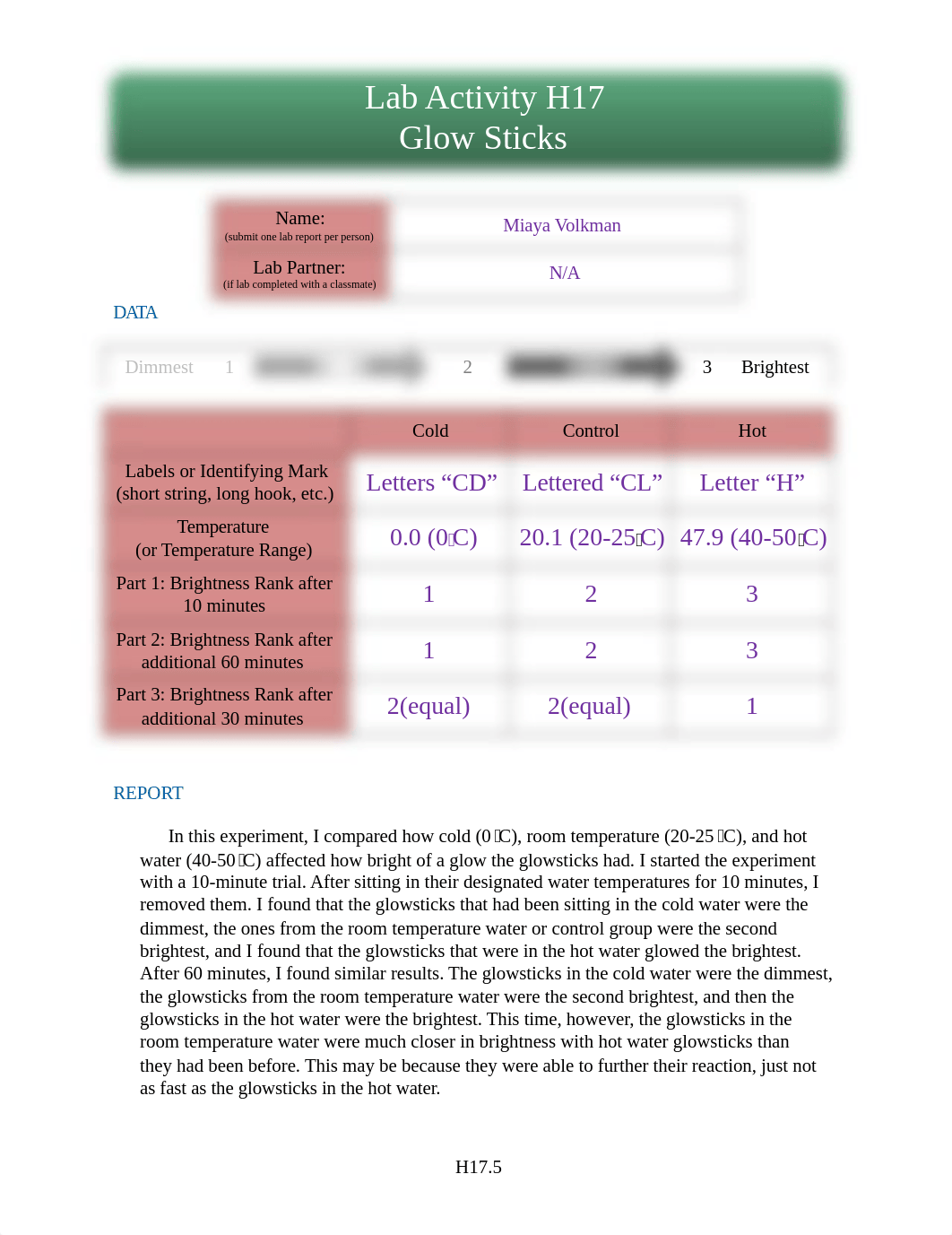 Volkman Miaya H17.docx_d0k9uilmcic_page1