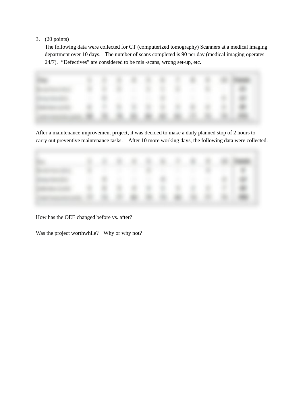 Lean Assignment 7 - TPM-OEE-Std Work.pdf_d0kil7y3fu2_page2