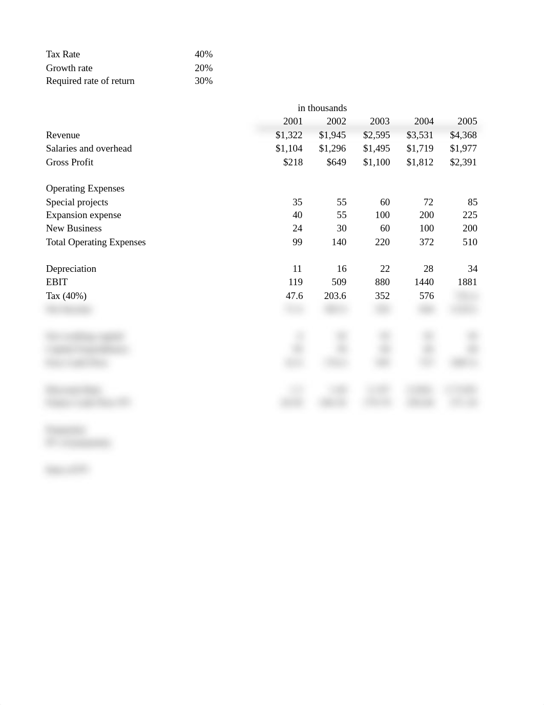 Threshold_Sports -D.Patel.xlsx_d0kiyxz02hq_page1