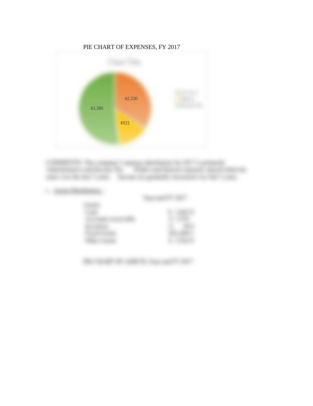 Week 4_Case Study Financial Overview Draft.docx_d0kmbk74jh9_page2