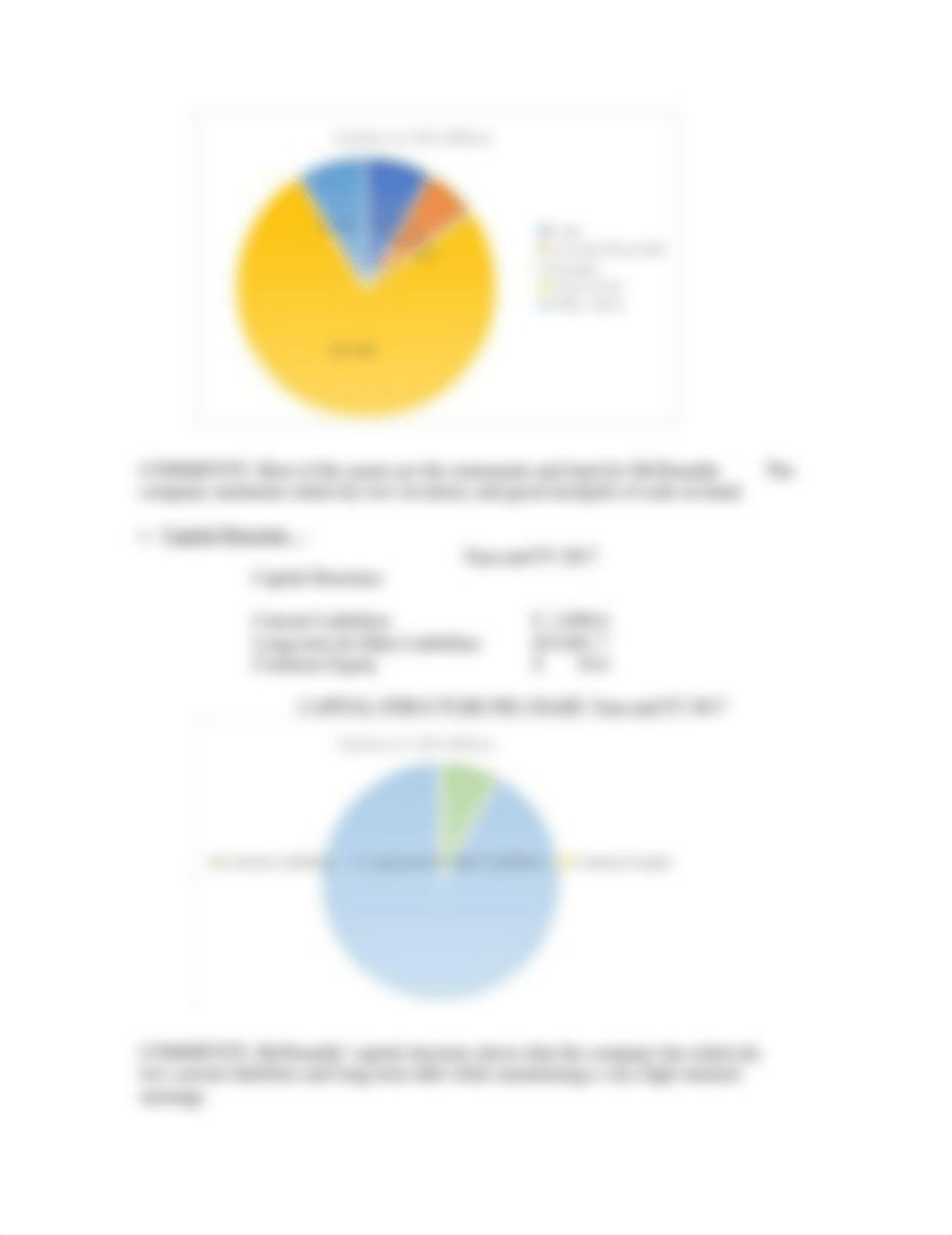 Week 4_Case Study Financial Overview Draft.docx_d0kmbk74jh9_page3