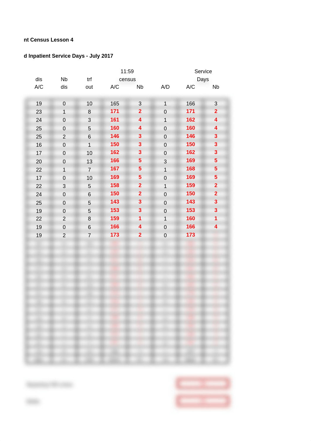 Lesson 4 Assignment.xlsx_d0kmfwu4qan_page3