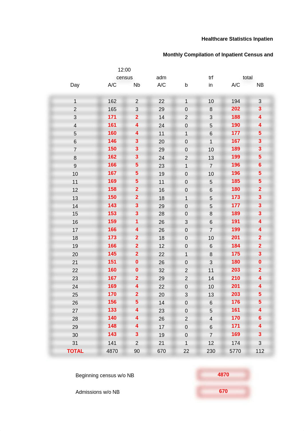 Lesson 4 Assignment.xlsx_d0kmfwu4qan_page1