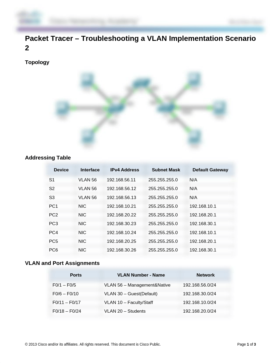 3.2.4.8 Packet Tracer - Troubleshooting a VLAN Implementation - Scenario 2 Instructions_d0kow7ap5ev_page1