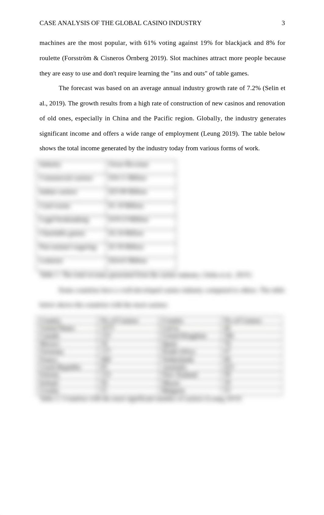 Case Analysis the Global Casino Industry in 2019.docx_d0kqzx21d5b_page3