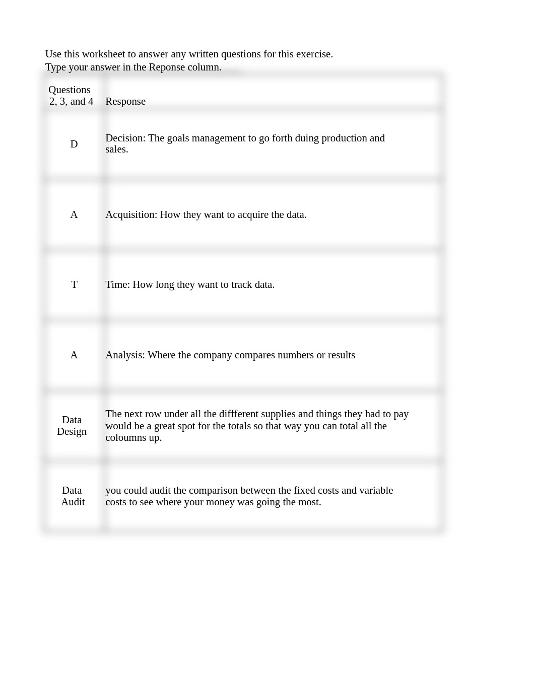 Michael Ford Chapter 2 DA Exercise 1.xlsx_d0kwmd72trz_page1