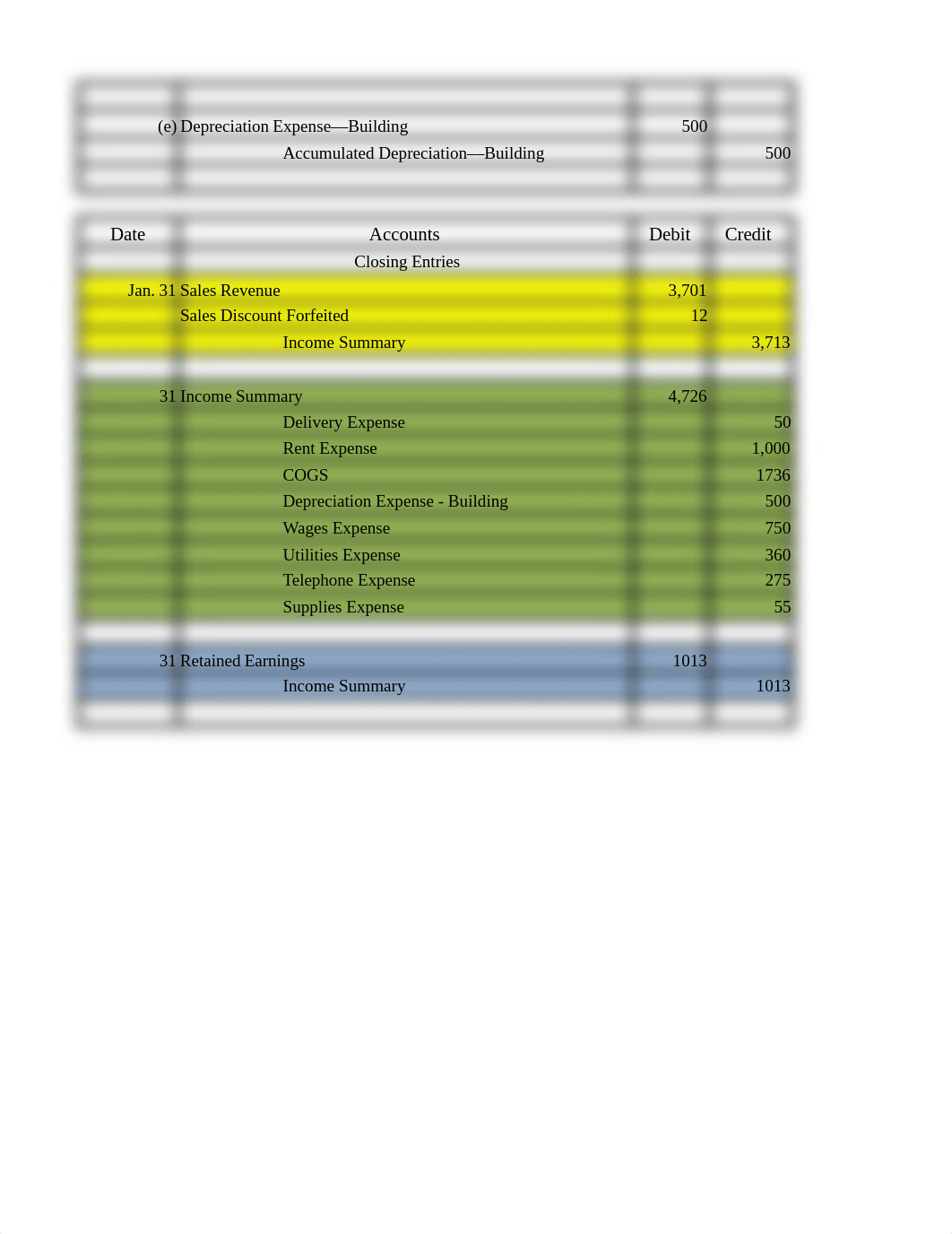 Chapter 5 Comp Excel Problem part 3 blank.xlsx_d0ky0tmwp9o_page4