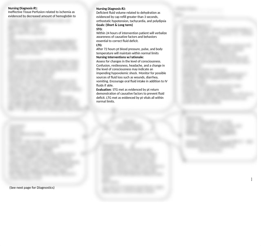 Demand Ischemia - Concept Map.docx_d0l25au671k_page1