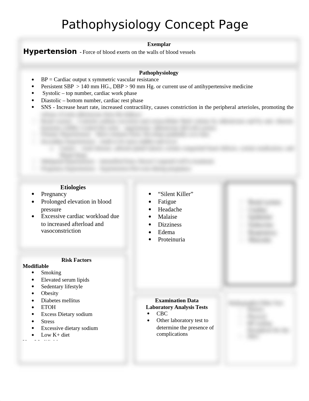 Concept map Hypertension .docx_d0l3n7h1wfj_page1