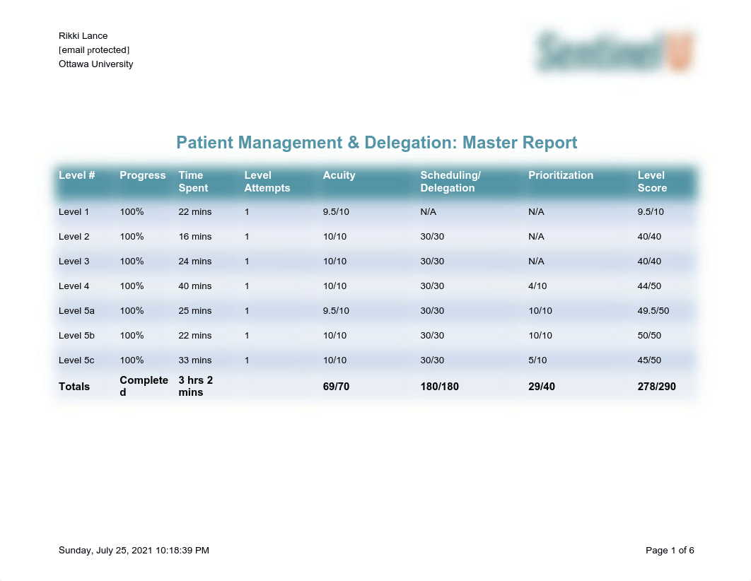 Rikki Lance PMD v5 (Level 4).pdf_d0l88i3g8n9_page1