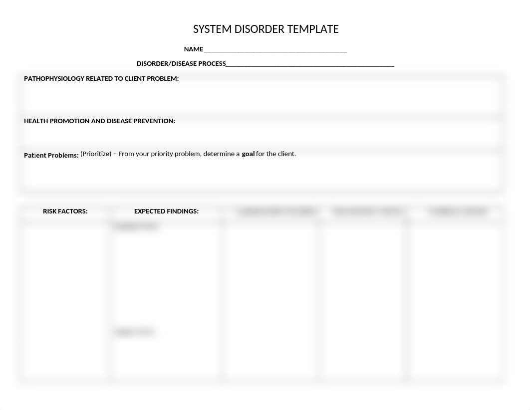 ADN 465 Schizophrenia ATI System Disorder Template.docx_d0l8s3hbaw6_page1