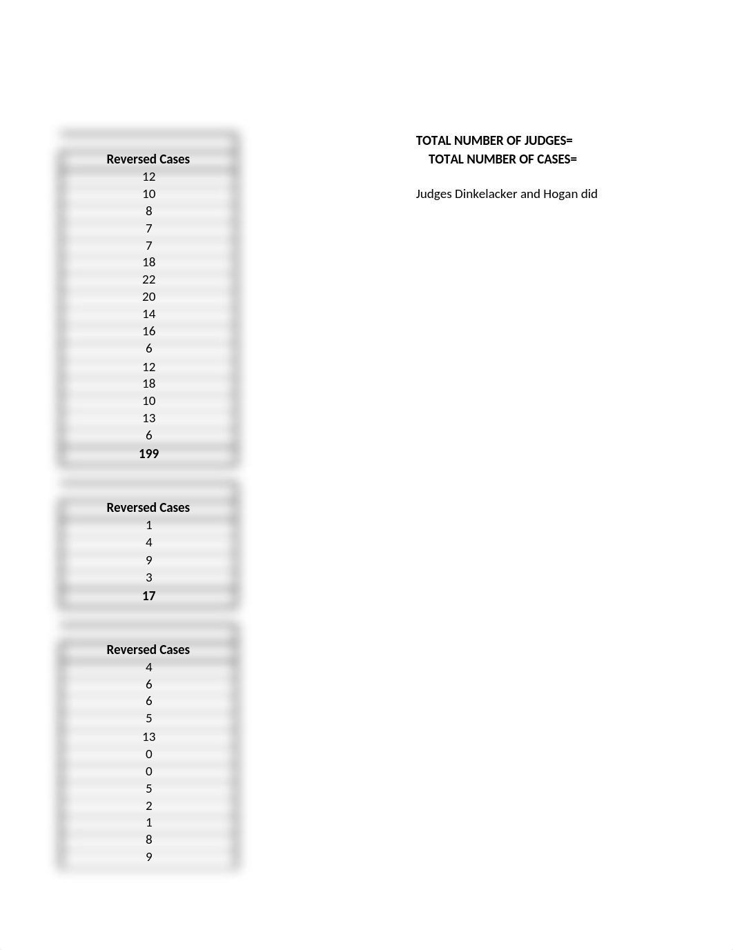 Business Analytics Case Study Set 2.xlsx_d0ldktr3uhn_page3