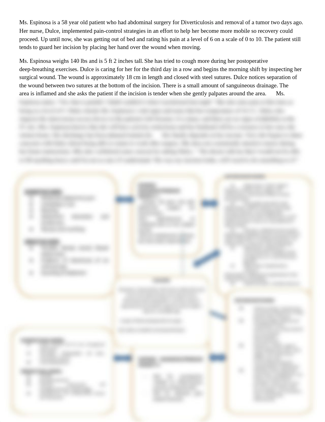 CONCEPT MAP SCENARIO- B.docx-2.pdf_d0lgyhoo9tw_page1