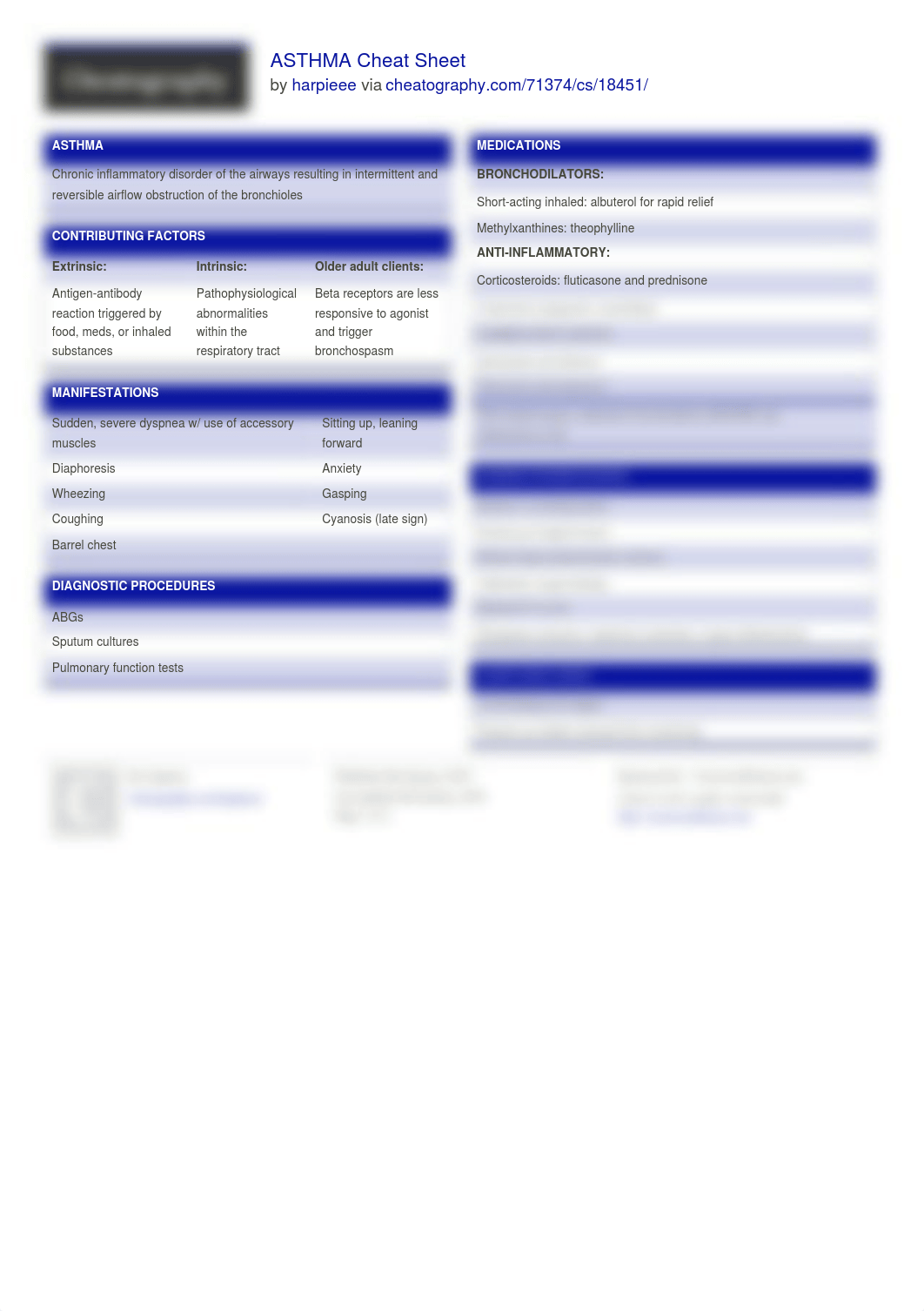 Asthma cheat sheet.pdf_d0lifh7v20d_page1