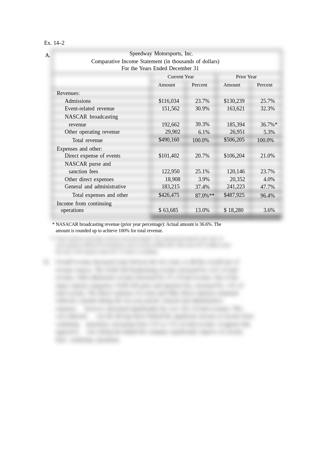 Chapter 14 Solutions - Class.docx_d0ln3gc86p7_page5