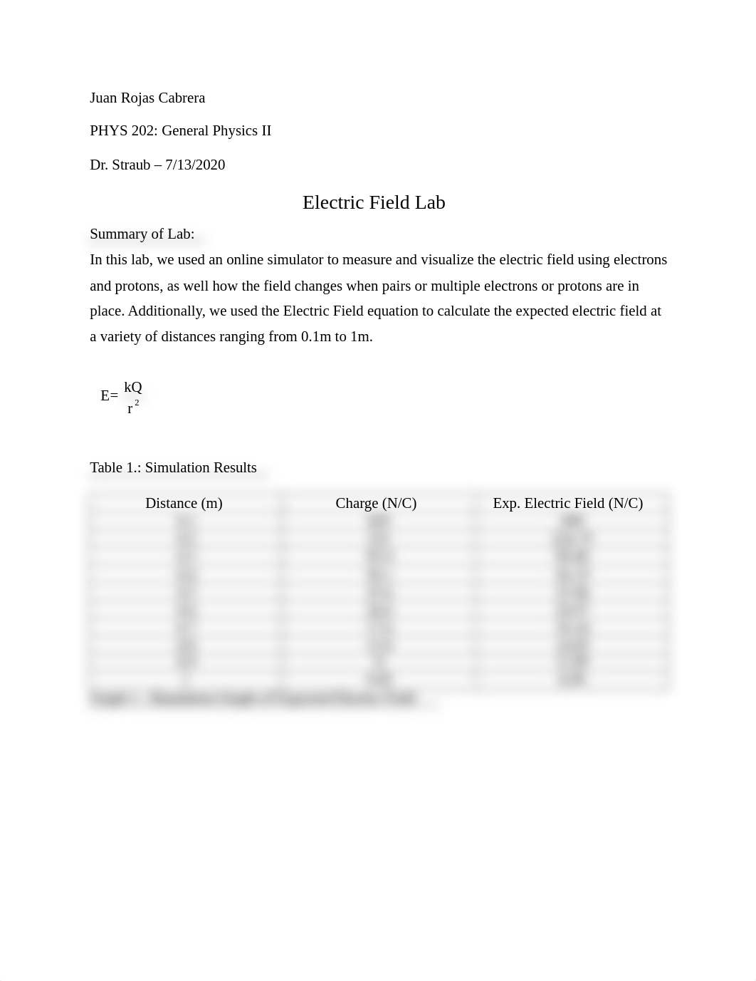 Electric Field Lab Report - JuanRojasCabrera.docx_d0lp2ho4ea6_page1