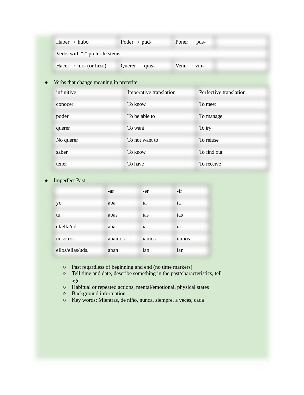 SPANISH FINAL.docx_d0lr5dsqir1_page3