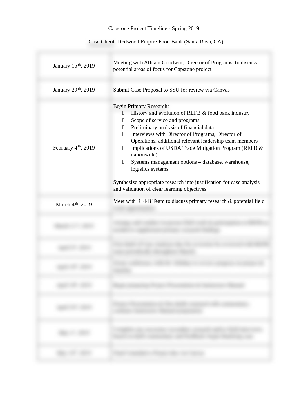 Model MBA 591 Project Timeline.pdf_d0lts00y4rr_page1