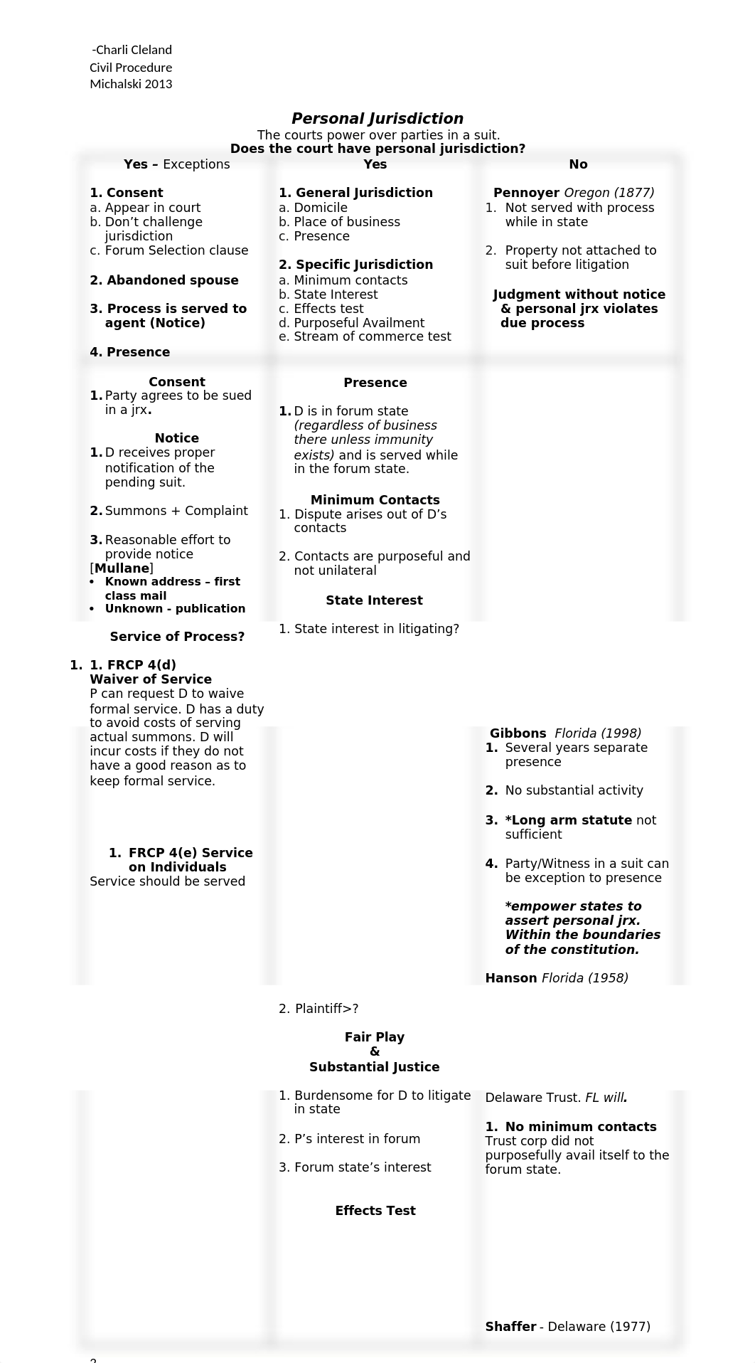 Civil Procedure_d0lxxlonww0_page2