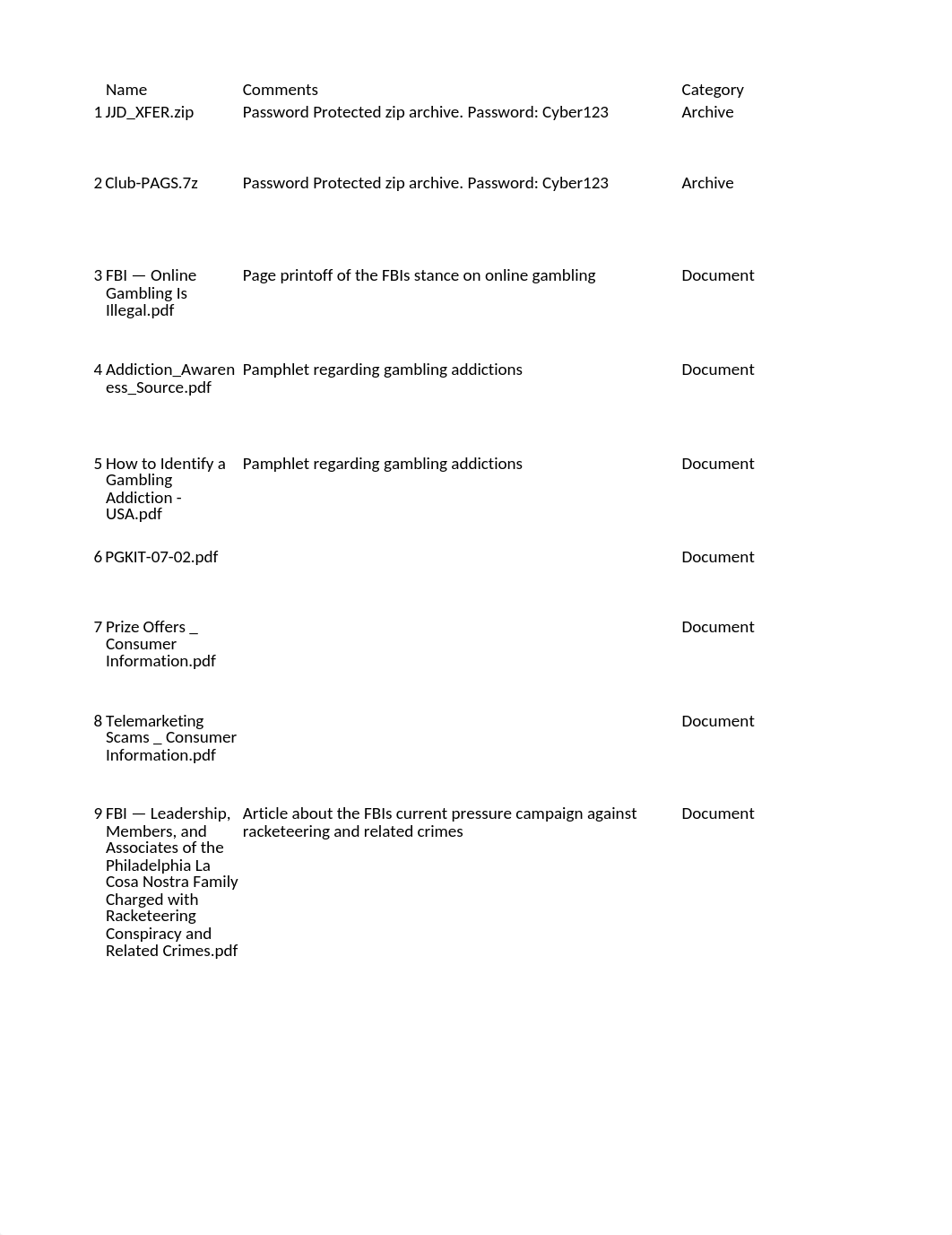 FR_Evidence Table.xlsx_d0lzlz9csc1_page1