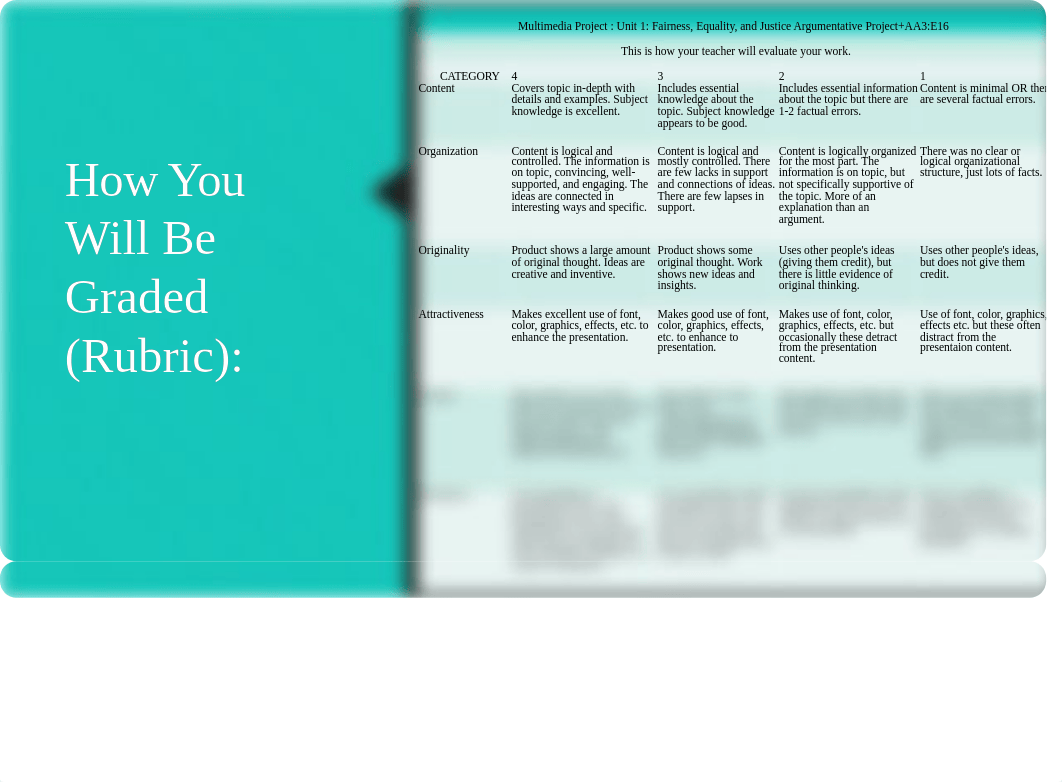 English 1B Unit 1--Fairness, Equality, and Justice.pptx_d0lzxr5kvkx_page2