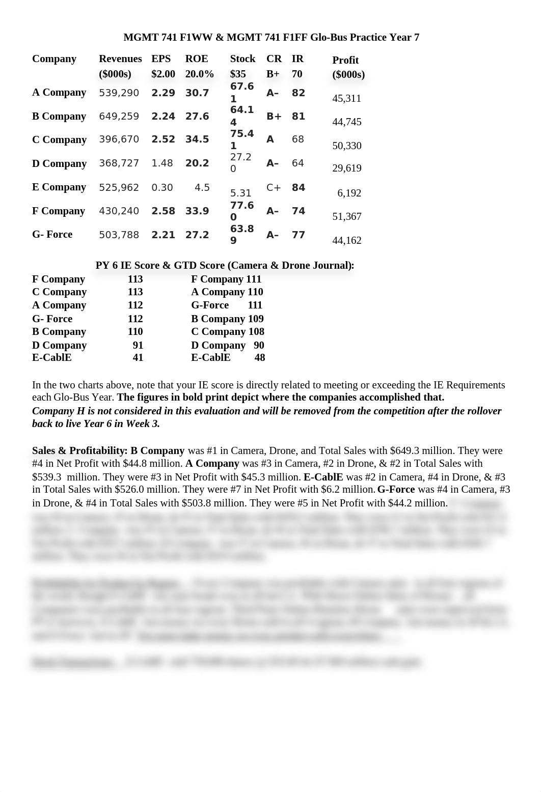 MGMT 741 GLO-BUS Practice Yr. 7 Review R. Kisiel.docx_d0m0tmcw2tb_page1