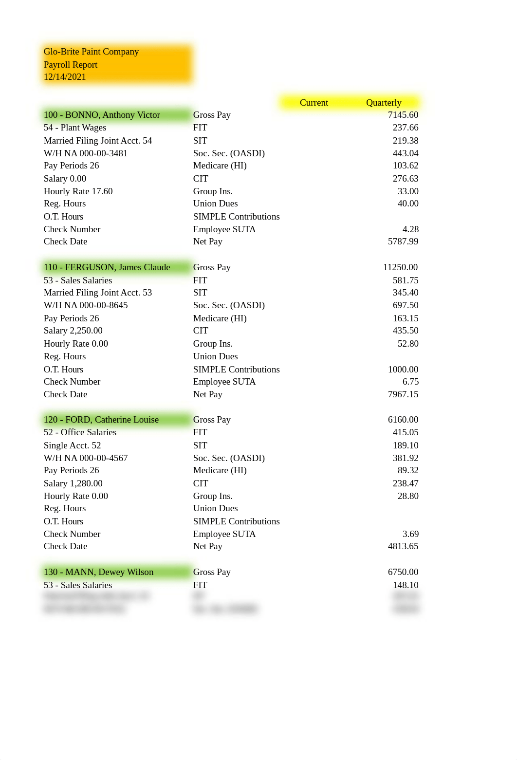 DECEMBER 14 2021 PAYROLL REPORT.xlsx_d0m1fotpq9s_page1