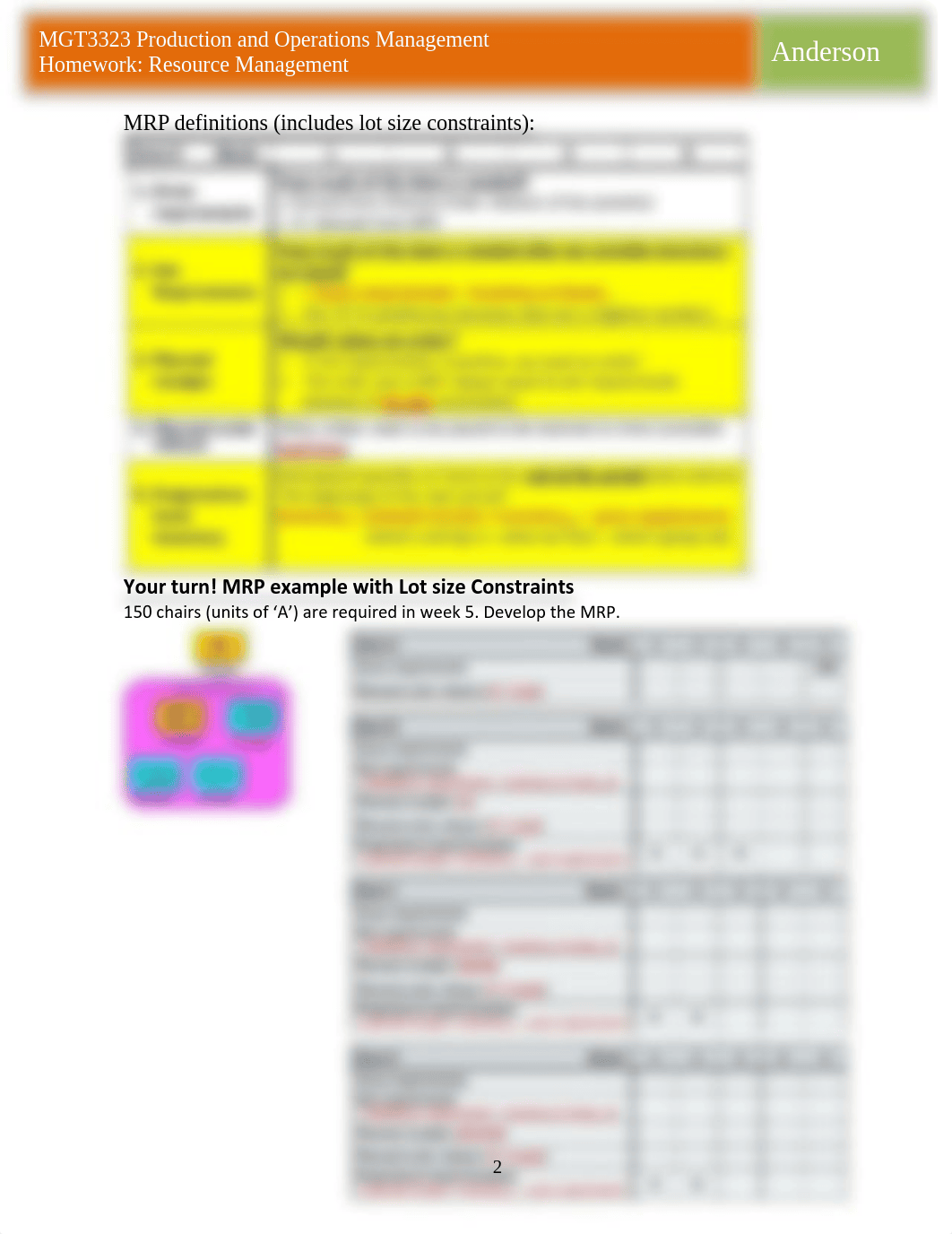 MGT3323 Production and Operations Management Homework_ Resource Management.pdf_d0m3a0g5fws_page2