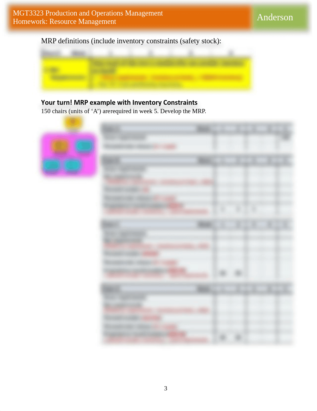 MGT3323 Production and Operations Management Homework_ Resource Management.pdf_d0m3a0g5fws_page3