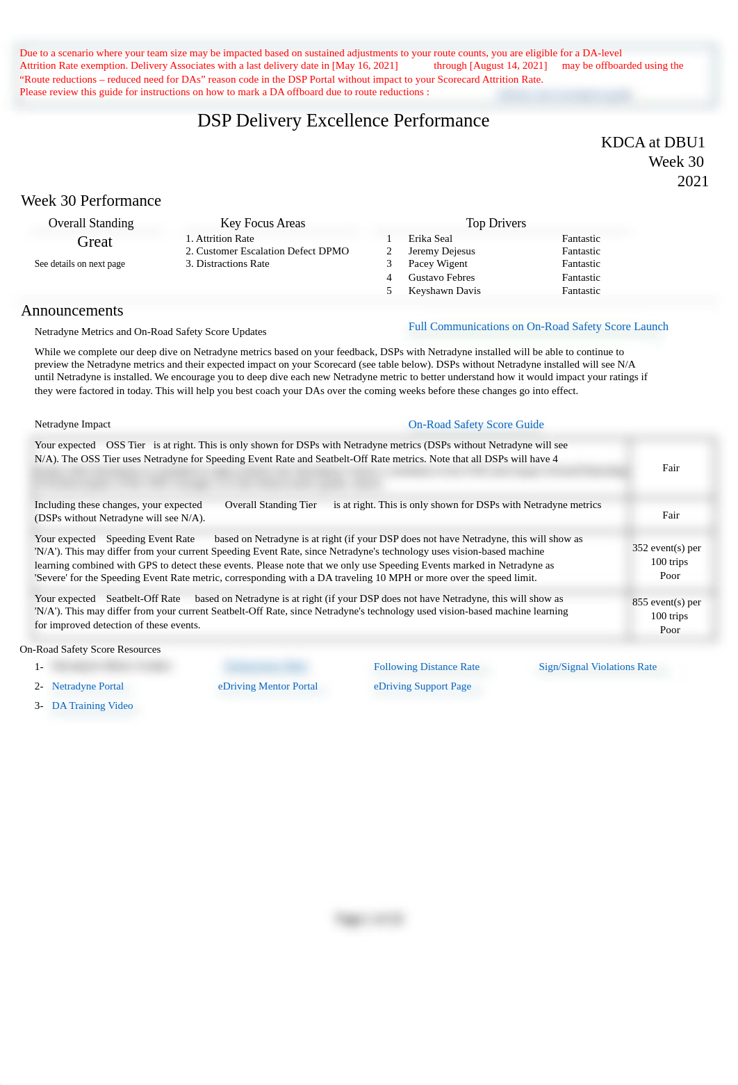 US_KDCA_DBU1_Week30_2021_DSPScorecard.pdf_d0m48yucqzs_page1