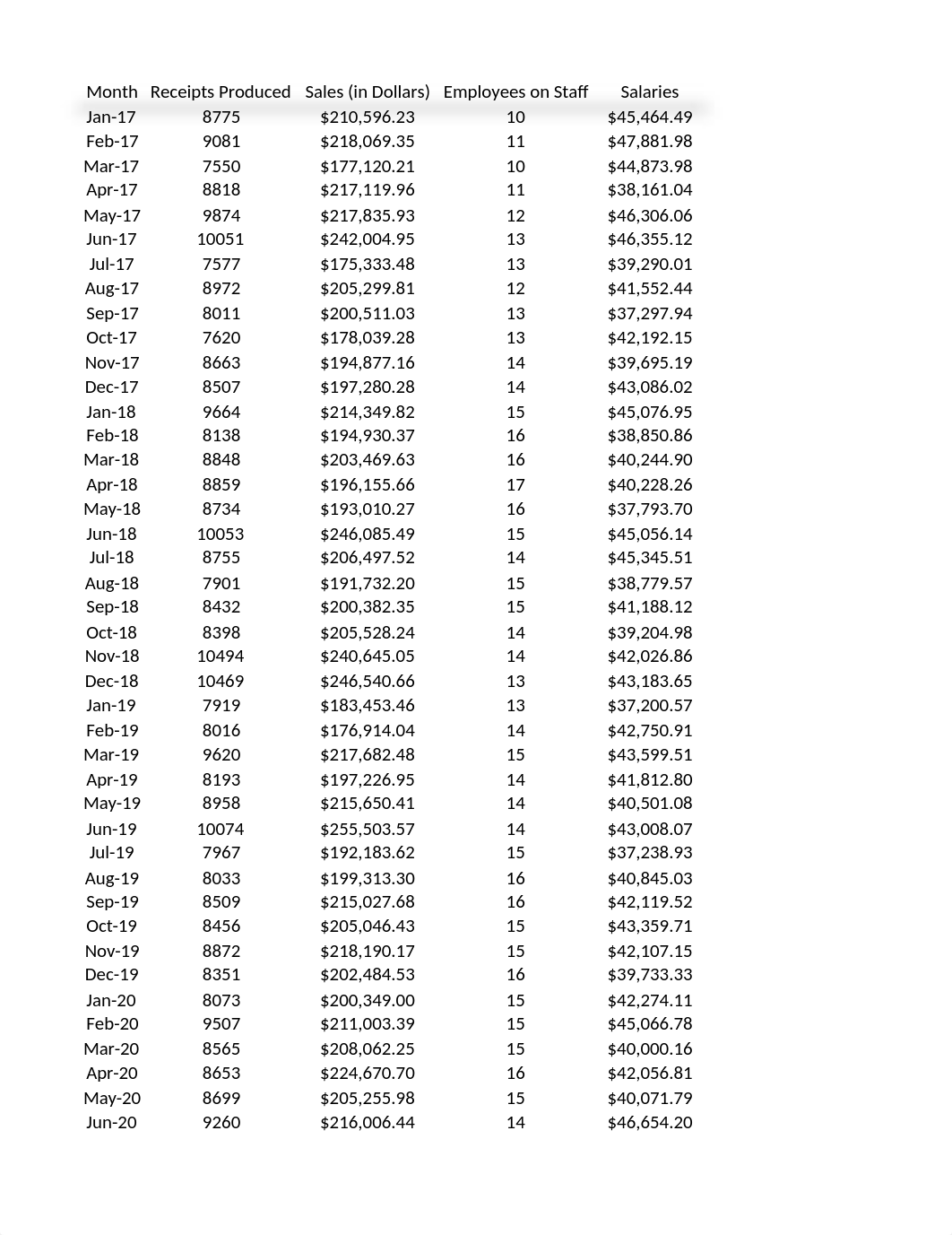 Exam 1 Data.xlsx_d0m4mhtzh70_page1