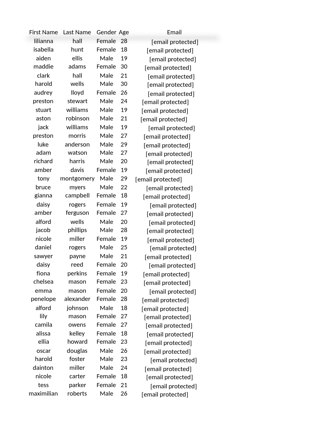 Exam 1 Data.xlsx_d0m4mhtzh70_page3