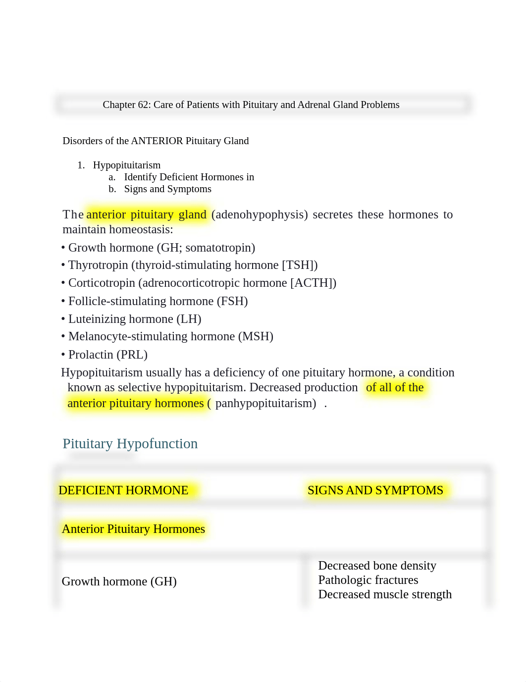 FINAL EXAM 62-64 Blueprint MSN5410 Fall 2020 (1).docx62-64.docx_d0m6w23j4f1_page1