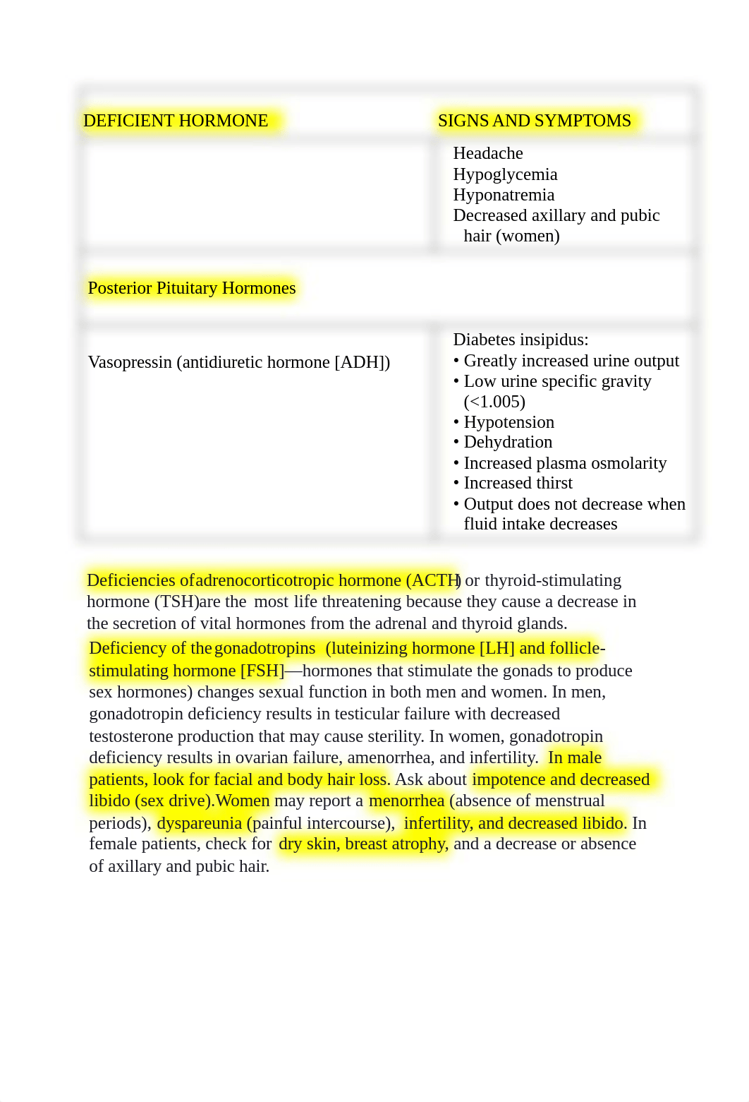 FINAL EXAM 62-64 Blueprint MSN5410 Fall 2020 (1).docx62-64.docx_d0m6w23j4f1_page3