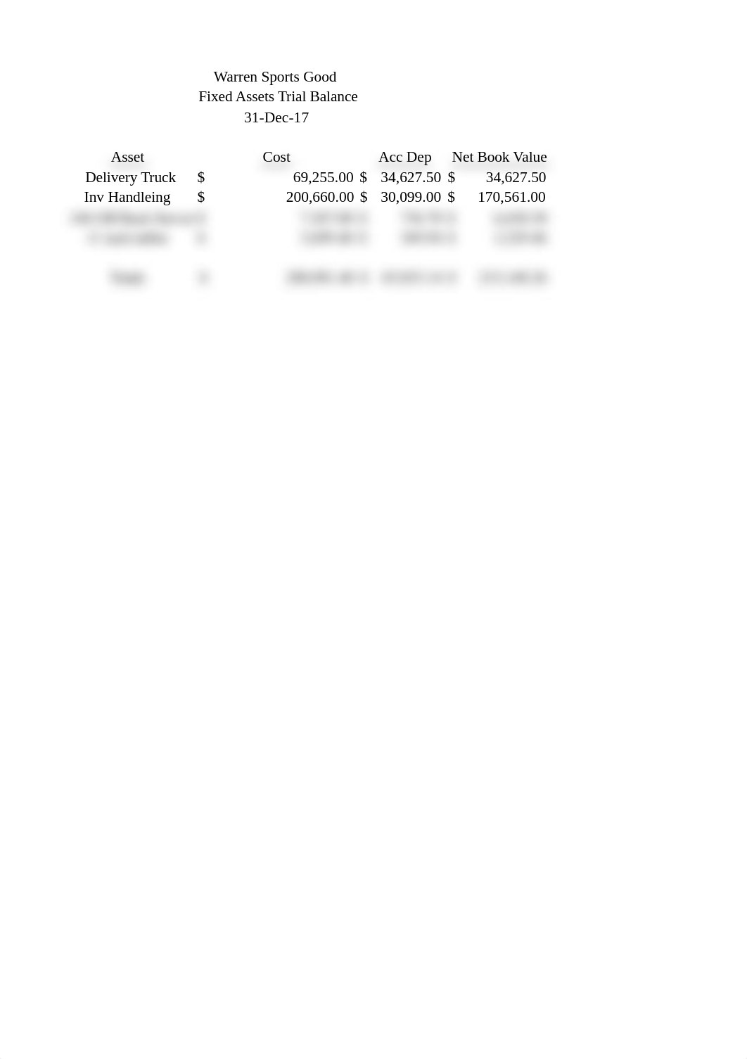 Fixed asset trial balance.xlsx_d0mbxfn4tjb_page1