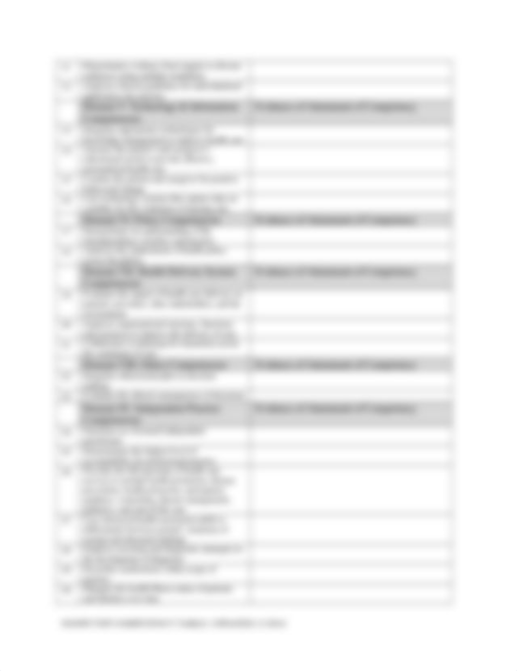 NONPF FNP competency table updated 2017.docx_d0mczsi4aiw_page2