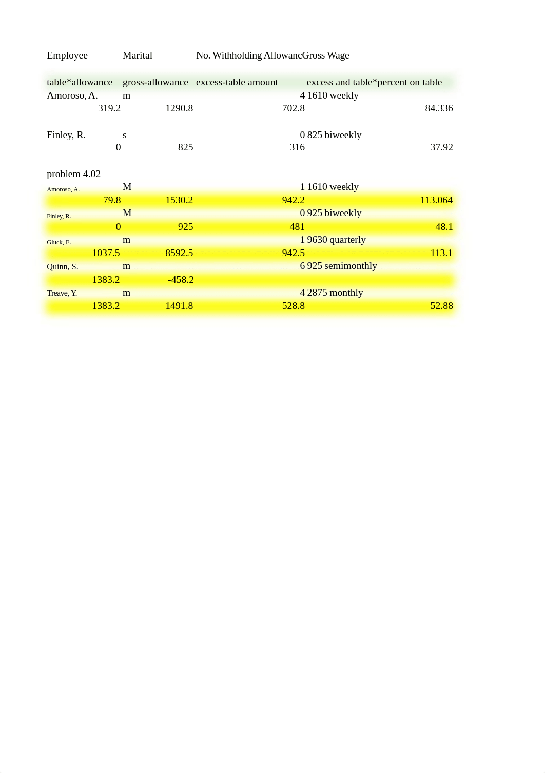 accounting payroll chapter 4.xlsx_d0met3hvb68_page4