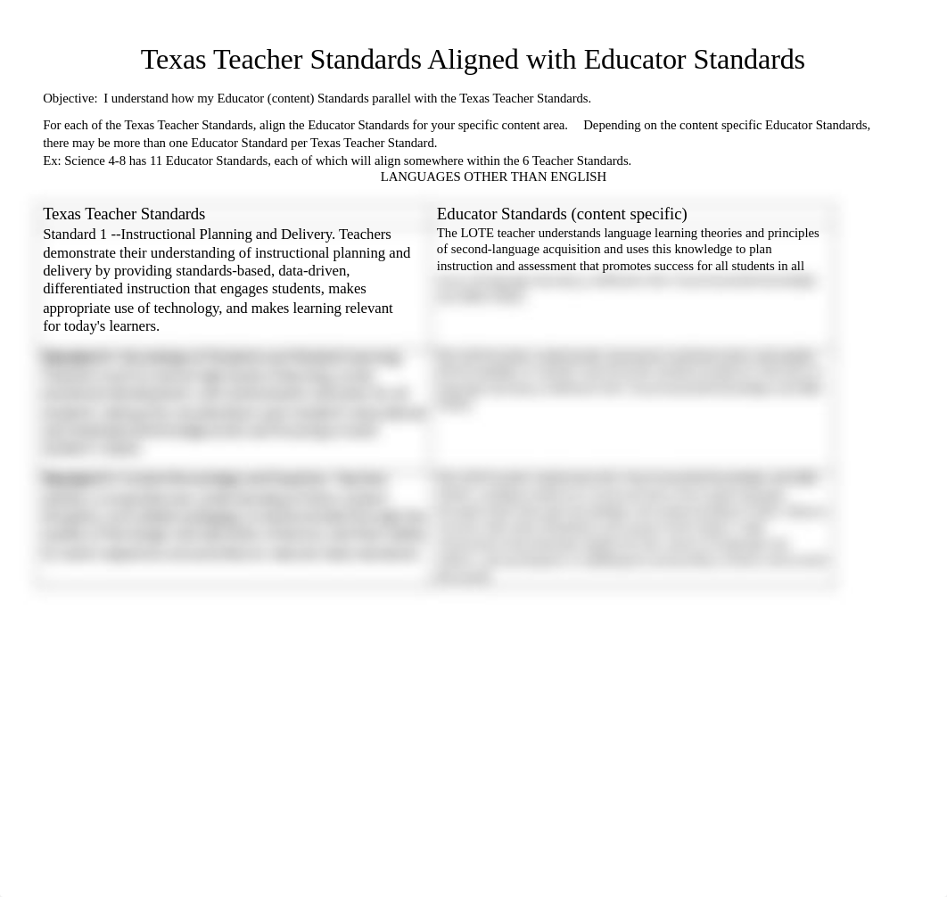 Texas Teacher Standards Aligned with Educator Standards-1.docx_d0mfblrpv1u_page1