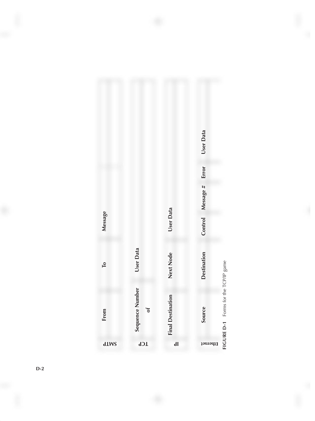 TCP-IP Simulation Game.pdf_d0mpcx1jmf3_page2