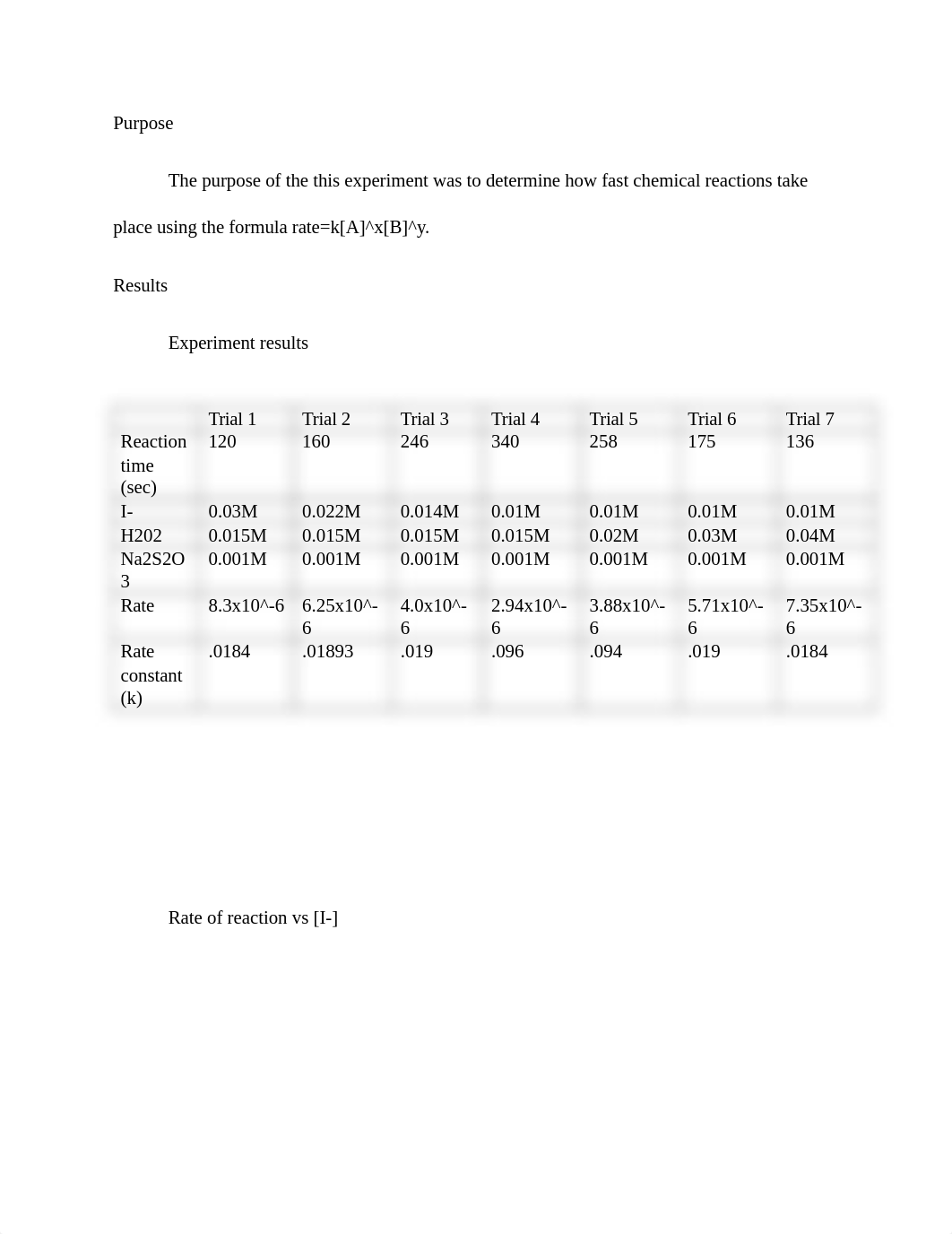 Chem 2 Lab 3 - Iodine Clock.docx_d0mqw16iphd_page2