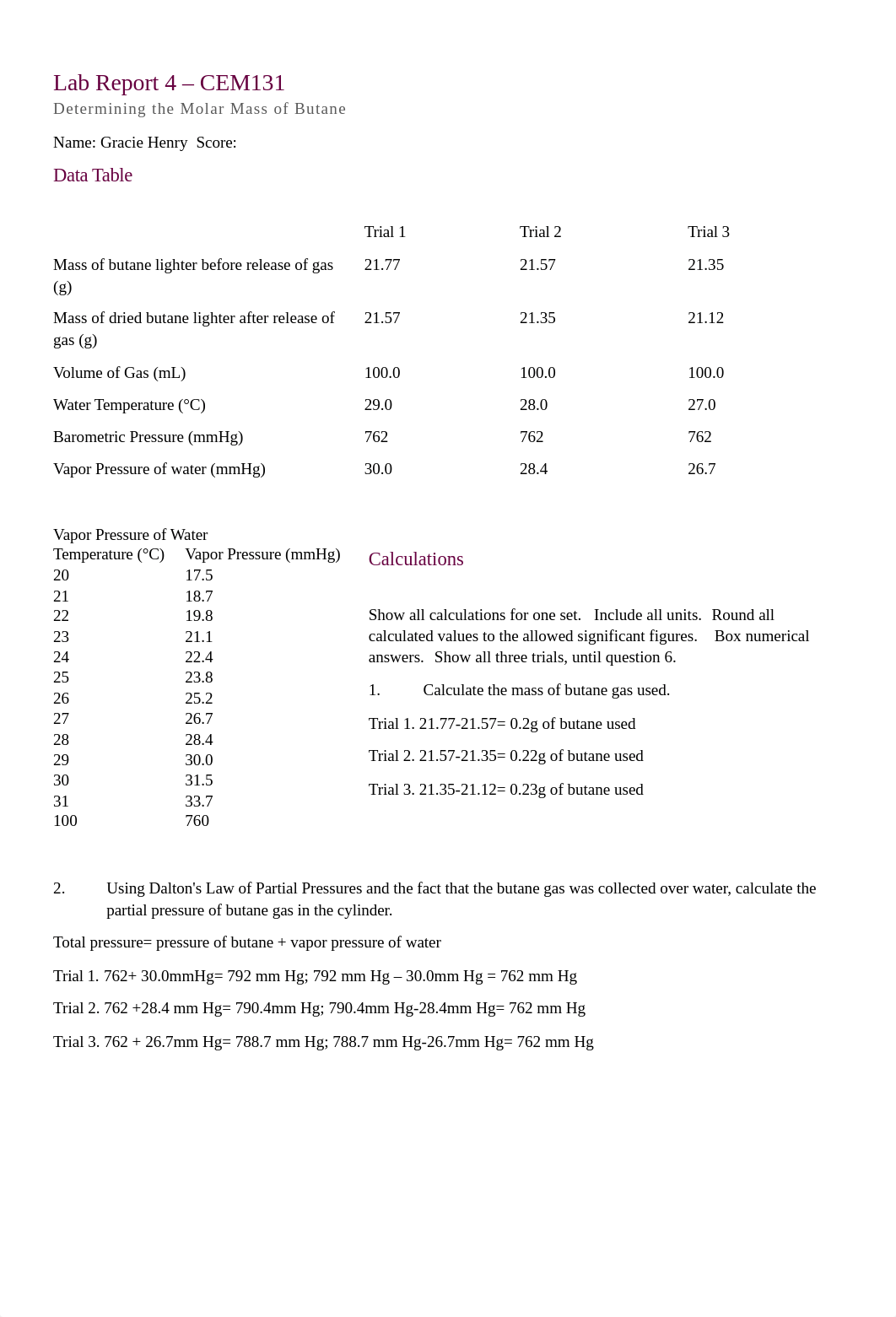 LR4 Revision (1).docx_d0msv70ud4z_page1