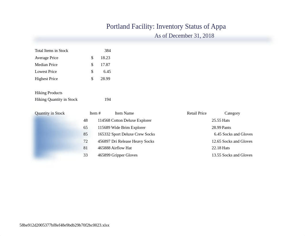 Capstone_2.xlsx_d0mvafe1vln_page4